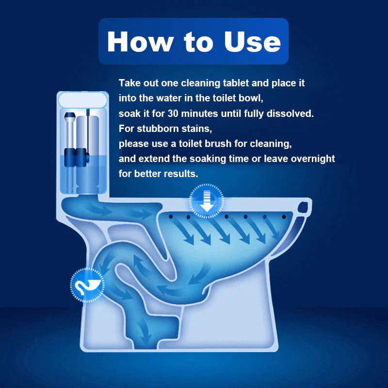 ✨Toilet Cleaning Tablet–Toilet Deodorizer   Bathroom Cleaner Tablet 😍